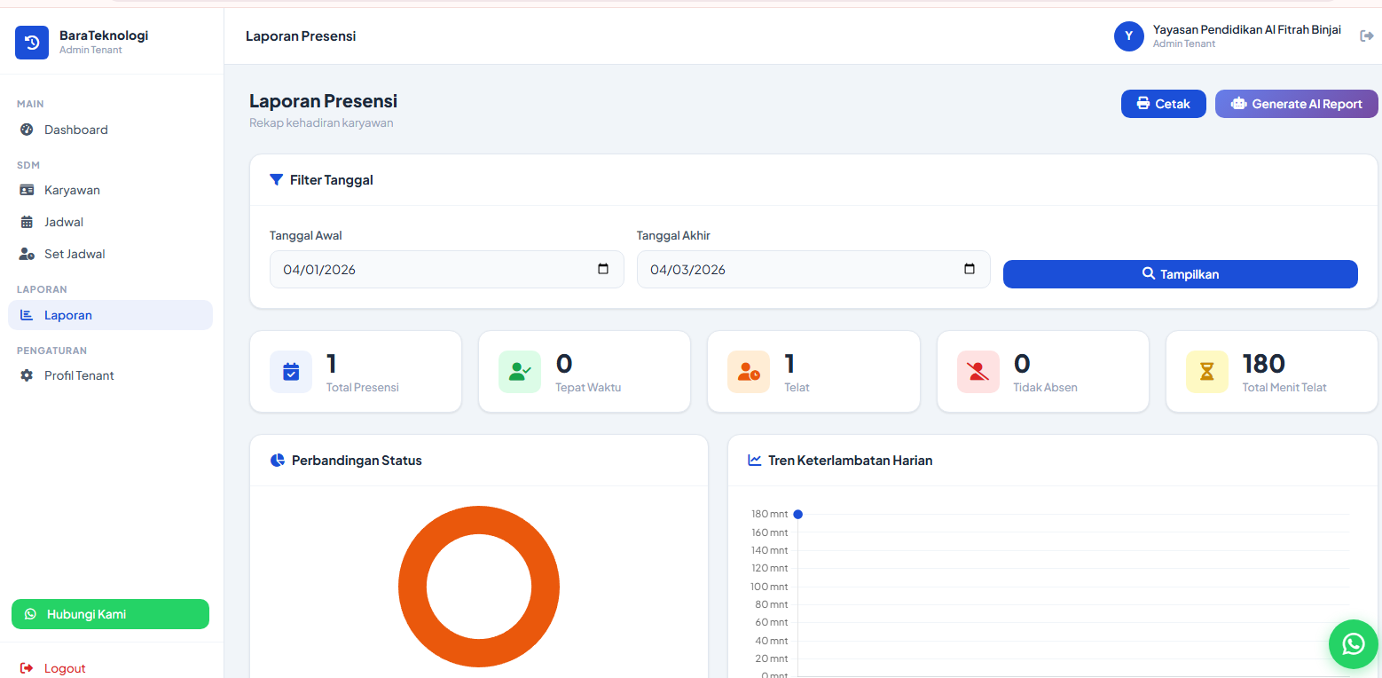 Sistem Presensi Online Berbasis Lokasi Tanpa Alat, Solusi Absensi Modern