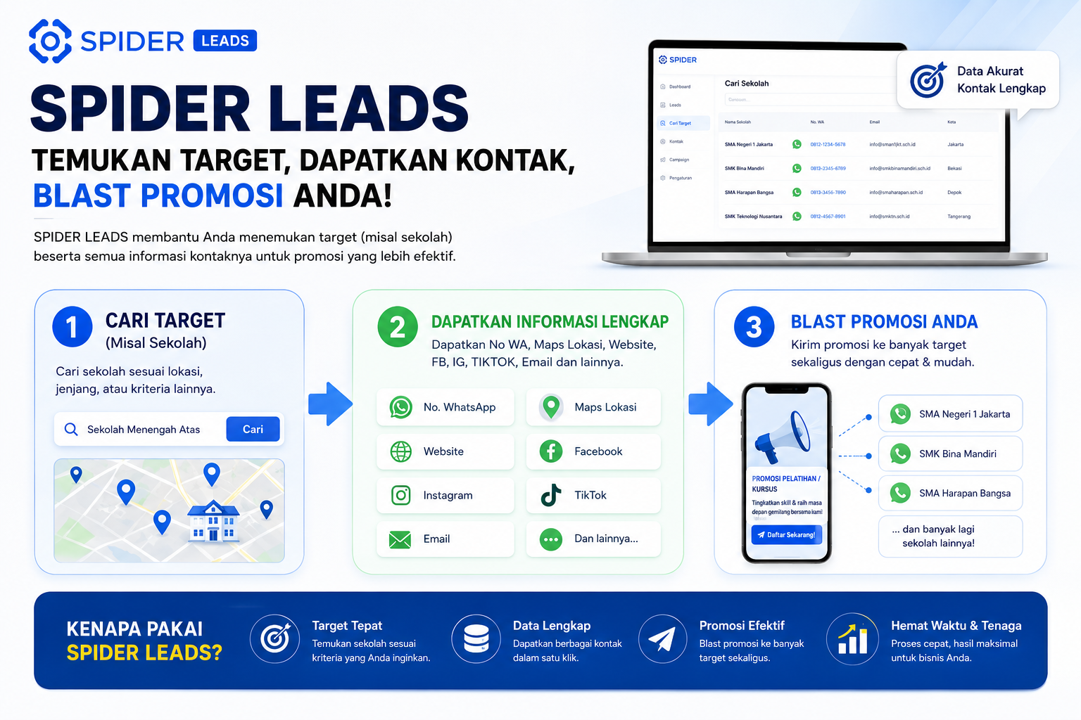Aplikasi Pencari Target Marketing